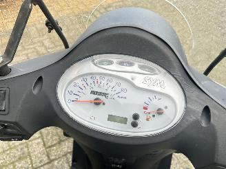 Sym  Fiddle 2 picture 13