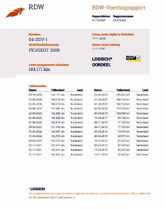 Peugeot 3008 1.6 THP Allure Panoramadak Navi Clima picture 18