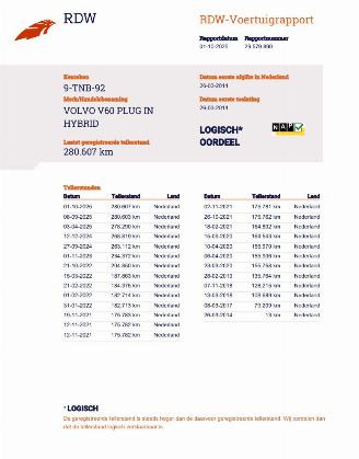 Volvo V-60 2.4 D6 AWD Plug-In Hybrid Summum Navi Clima picture 18