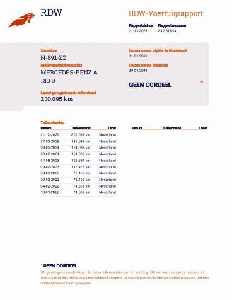 Mercedes A-klasse 180d Autom. AMG Navi Clima picture 16