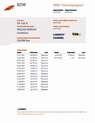 Nissan Qashqai 1.2i Panoramadak Navi Clima picture 20