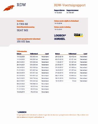 Seat Mii 1.0 Sport Dynamic 5-drs Airco picture 18