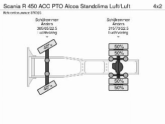 Scania R 450 ACC PTO Alcoa Standclima Luft/Luft picture 36