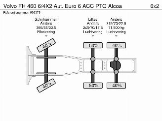 Volvo FH 460 6/4X2 Aut. Euro 6 ACC PTO Alcoa picture 33