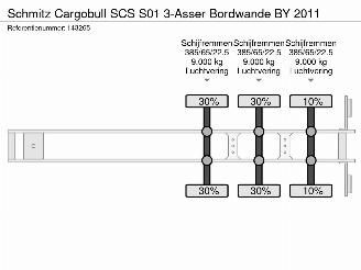 Schmitz Cargobull  SCS S01 3-Asser Bordwande BY 2011 picture 21