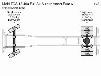 MAN TGS 18.400 Full Air Autotransport Euro 6 picture 25