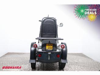   DXP BY 2020 picture 8