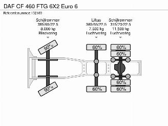 DAF CF 460 FTG 6X2 Euro 6 picture 33