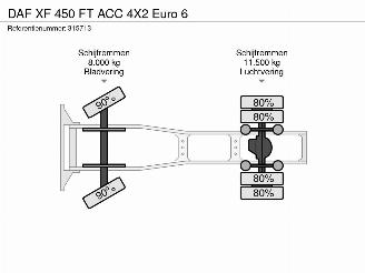 DAF XF 450 FT ACC 4X2 Euro 6 picture 30