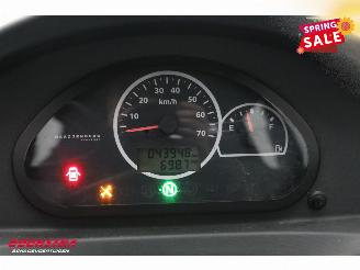 Canta  2 BY 2021 200cc picture 11