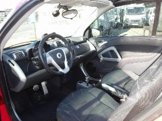 Smart Fortwo BRABUS picture 2