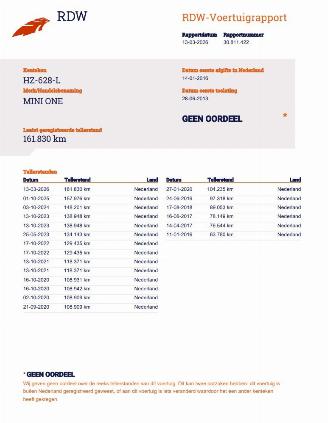 Mini One 1.6I One Airco picture 18